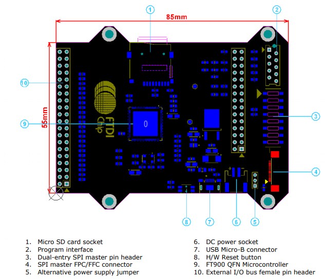 Mechanical Drawing - Bridgetek MM900EV LITE Development Module